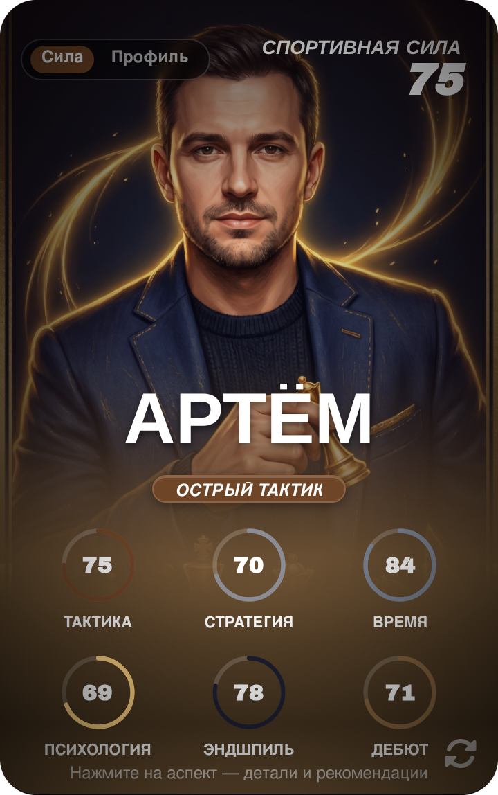 Карта игрока Артём